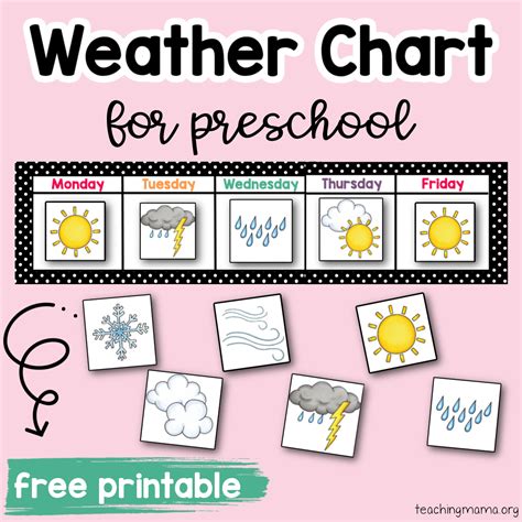 Fun As Learning Preschool Weather Chart Weather Chart Preschool Weather