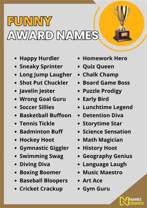 Fun Awards Posts Facebook
