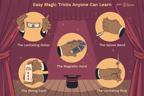 Fun Easy Magic Tricks Wordpress Com