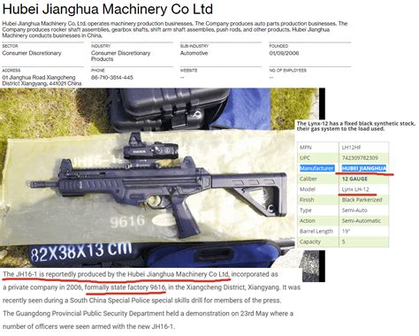 Fun Fact about Chinese Lynx-12 shotguns. more in …