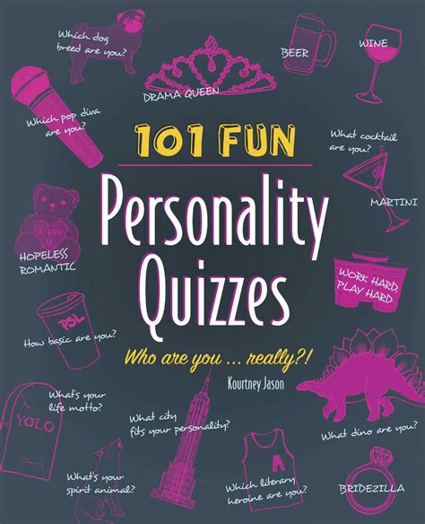 Fun Personality Test Quizzes Who Im I