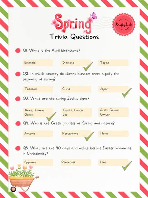 Fun Spring Trivia Questions And Answers Quiz