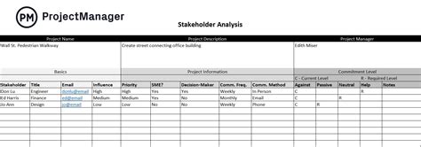 Fun Stakeholder Map Excel Time Sheet Print Out Stock Maintain Software