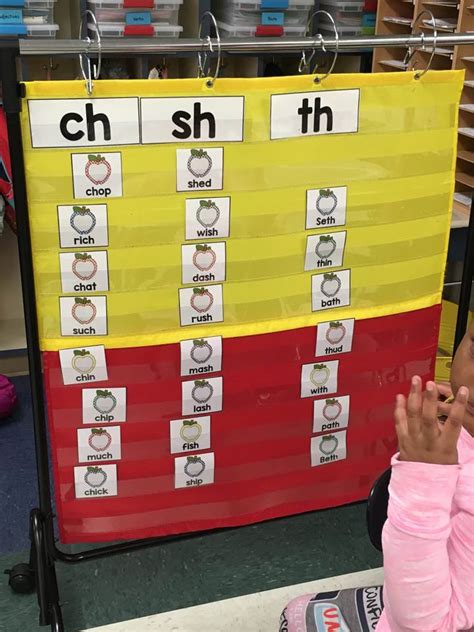 Fun fundations games.  Jun 12, 2019 · Last summer, I began creating act...
