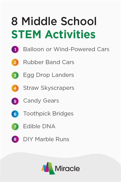 Fun stem activities for middle school students.  This is a unique and engaging activity th...