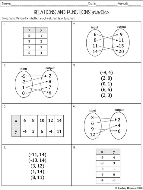 Function And Relation Worksheet