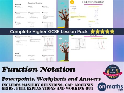 Function Notation Worksheet + Answers (Higher GCSE) Teaching Resources