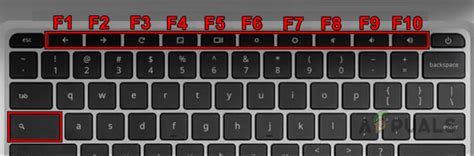Function keys on chromebook.  FAQ 4: Are the F keys on a Chromebook used differen...