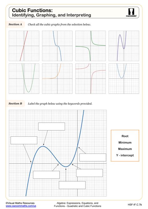 Function transformation practice.  Practice Questions Previous: Cubic Identifying Vertical Shi...