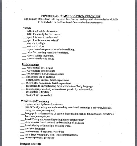 Functional Communicaton ChecklistBvtnadapted from Functional