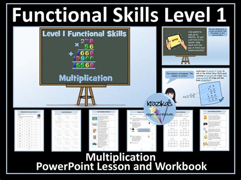 Functional Maths Level 1 Teaching Resources