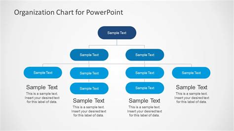 Functional Organizational Chart for PowerPoint SlideModel