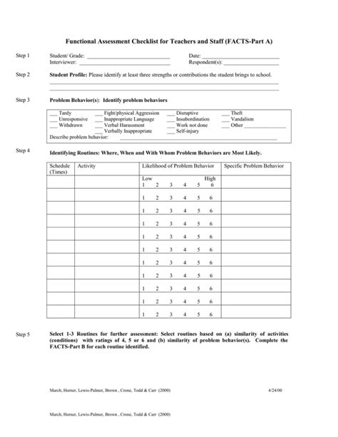 Functional assessment checklist for teachers and staff. Functional Assessment Checklist for Teachers and Staff (FACTS) FACTS is a two-page interview used by school personnel who are developing behavior support plans, and it is intended to be an efficient strategy for initial functional behavioral assessment (FBA). Scatter Plot 