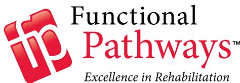 Functional pathways. Things To Know About Functional pathways. 