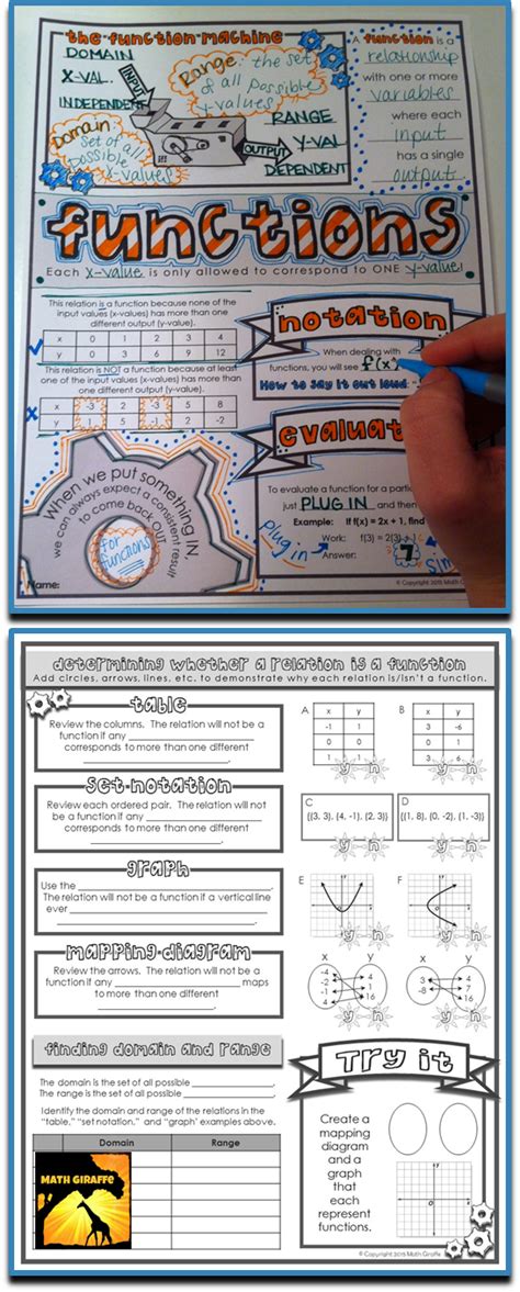 Functions Doodle Notes Doodle notes, Math lessons, Middle school math