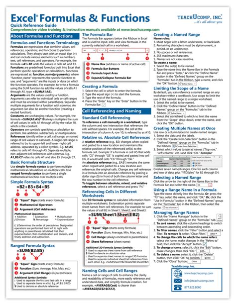 Functions cheat sheet