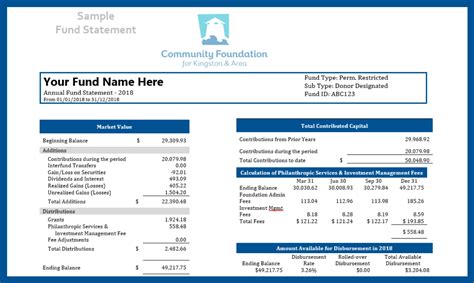 Fund Statement Example Community Foundation for Kingston & Area