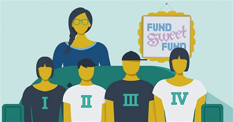 Fund family. Things To Know About Fund family. 