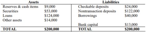 Fund of Bus Fin- Chapter 2 Flashcards Quizlet