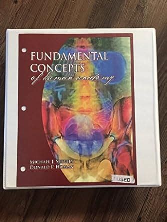 Fundamental Concepts Of Human Anatomy