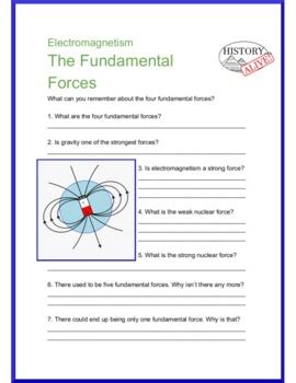 Fundamental Forces Quiz - 80% Flashcards Quizlet