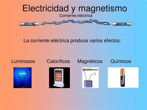 Fundamental de la electricidad y el magnetismo por kip. - Stilfragen : grundlegungen zu einer geschichte der ornamentik.