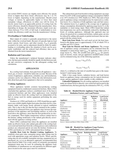 Fundamentals 2001 ashrae handbook si edition ashrae handbook fundamentals systems international metric system. - An introduction to reliability and maintainability engineering solution manual.