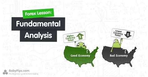 Fundamentals of forex trading pdf.  Fundamental analysis in the forex m...