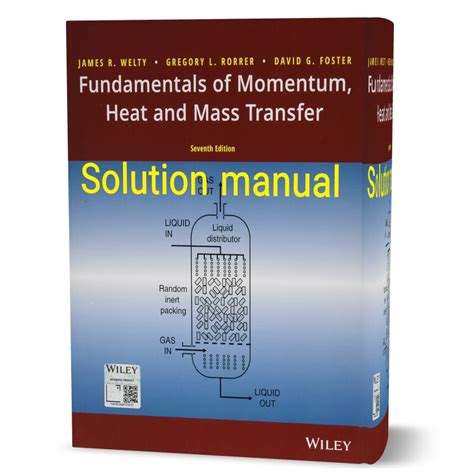 Fundamentals of momentum heat and mass transfer solution manual. - Niccolò tommaseo e il suo mondo.