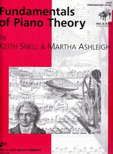 Full Download Fundamentals Of Piano Theory By Keith Snell