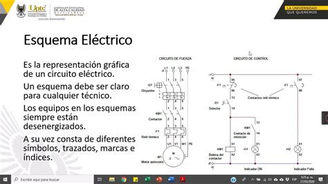 Fundamentos del manual de soluciones de accionamientos eléctricos. - Eclipsing binary simulator student guide answers.