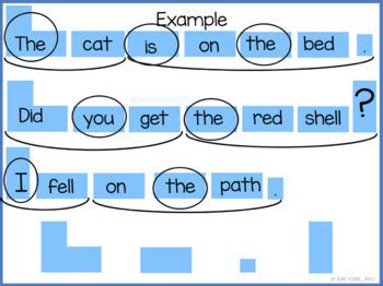 Fundations Sentence Frames For Smartboard