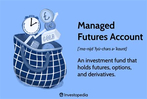 Funded futures account. Things To Know About Funded futures account. 