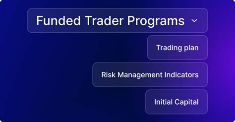 Funded trading programs.  It&rsquo;s that simple! Join the best futures prop firm with th...