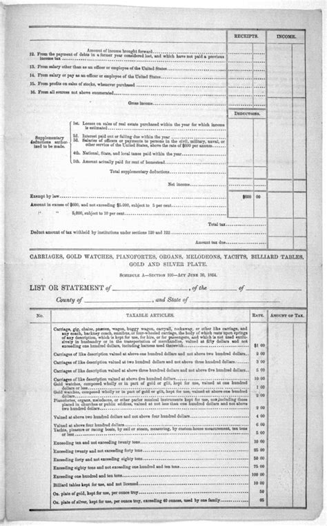 Funding the Civil War with an Income Tax AMERICAN …