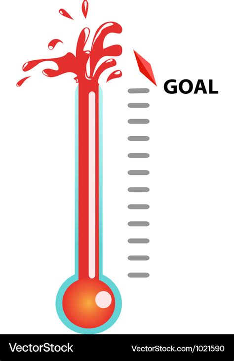 Fundraising Thermometer Vector Free Blogs