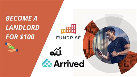 Fundrise vs arrived. Things To Know About Fundrise vs arrived. 