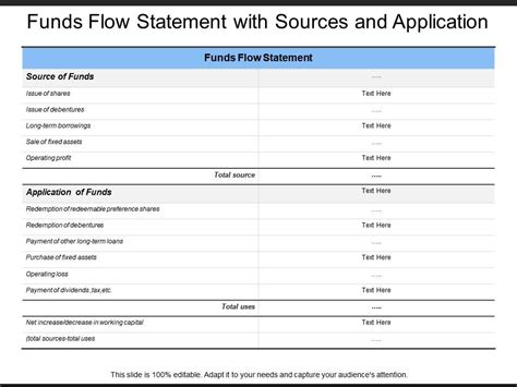 Funds Flow Statement With Sources And Application PowerPoint Slide