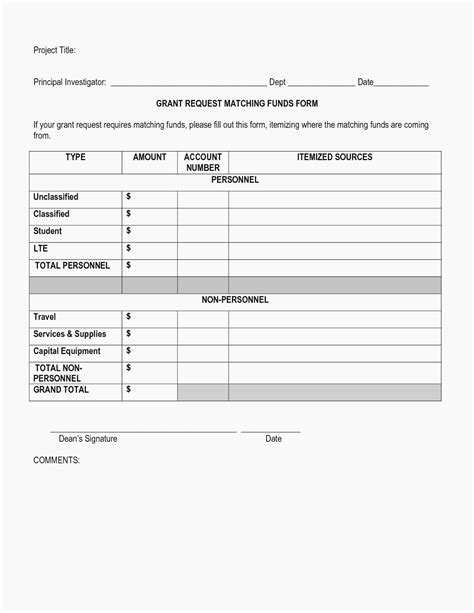 Funds Request form Template Luxury Sample Request forms 11 Free
