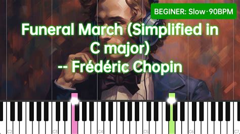 Funeral March Chopin Piano Tutorial Blogs