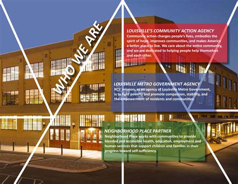 Funeral assistance programs louisville ky.  Your local Neighborhood Place center...