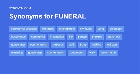 Funeral ceremony synonyms. com.  Antonyms for Funeral ceremonies.  More than...