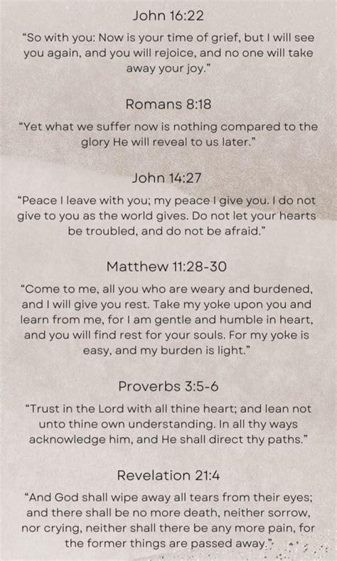 Funeral commendation and committal.  Incorporating Bible verses and thoughtfu...