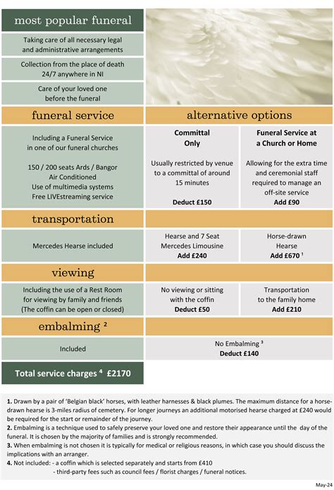 Funeral costs universal credit.  There is some statutory financial support a...