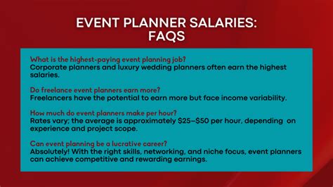 Funeral event planner salary. .  ...