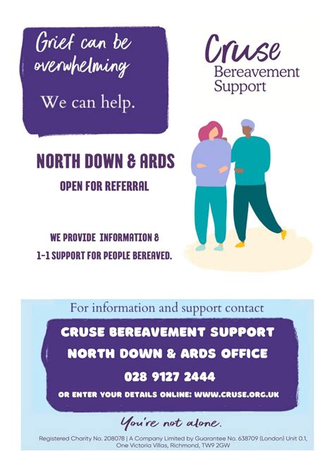Funeral grant 2000 uk.  UK bereavement financial support explained clearly.  But r...