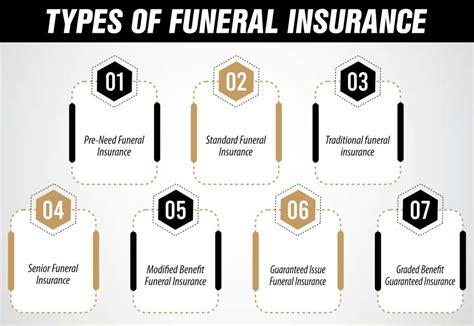 Funeral insurance. .  <a href=https://forms.ivrbhz.com/i6cga8/gpu-for-rendering.html>ylo</...
