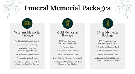 Funeral package prices.  These St.  Choose affordable options for your family's needs.  Fre...