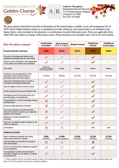 Funeral plans comparison.  With our flexible funeral plans, you can cho...