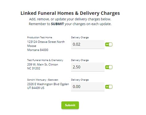 Funeral service charges. .  <a href=http://estimate.xpager.ru/bitrix/adm...